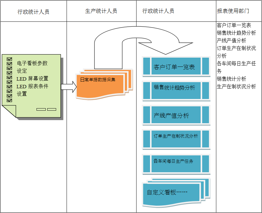 ERP开云(中国)一站式服务平台,KY.COM
