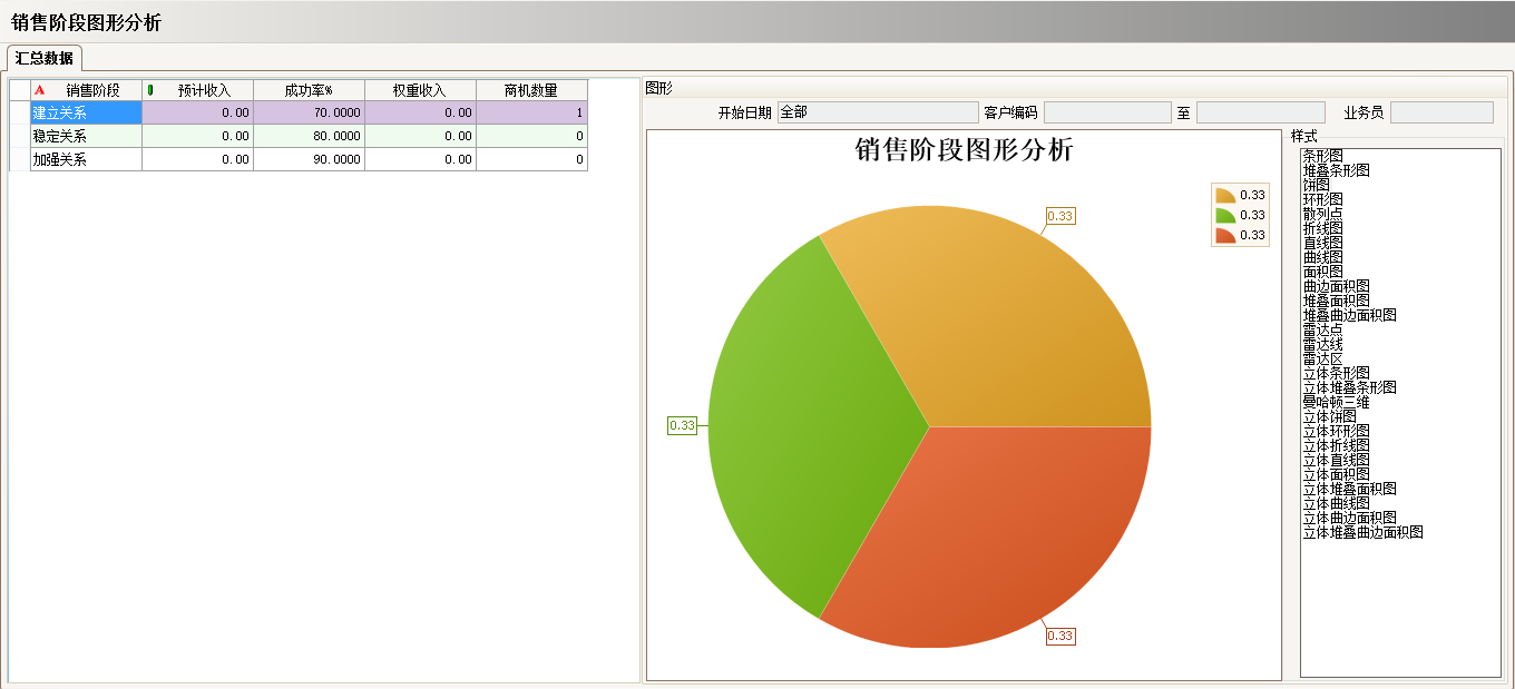 工厂上完ERP开云(中国)一站式服务平台,KY.COM
还需做什么