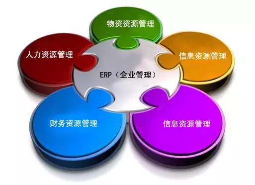 ERP开云(中国)一站式服务平台,KY.COM
