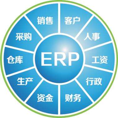 erp企业管理开云(中国)一站式服务平台,KY.COM

