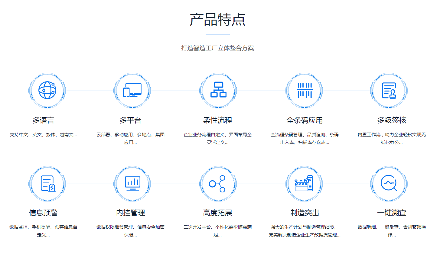 企业erp管理开云(中国)一站式服务平台,KY.COM
