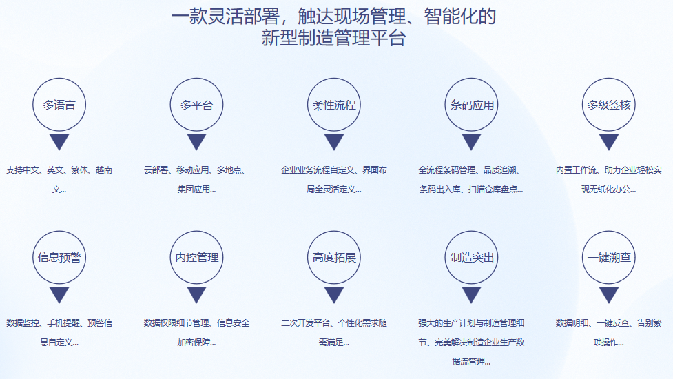 顺景S9 ERP开云(中国)一站式服务平台,KY.COM
顺景S9 ERP开云(中国)一站式服务平台,KY.COM